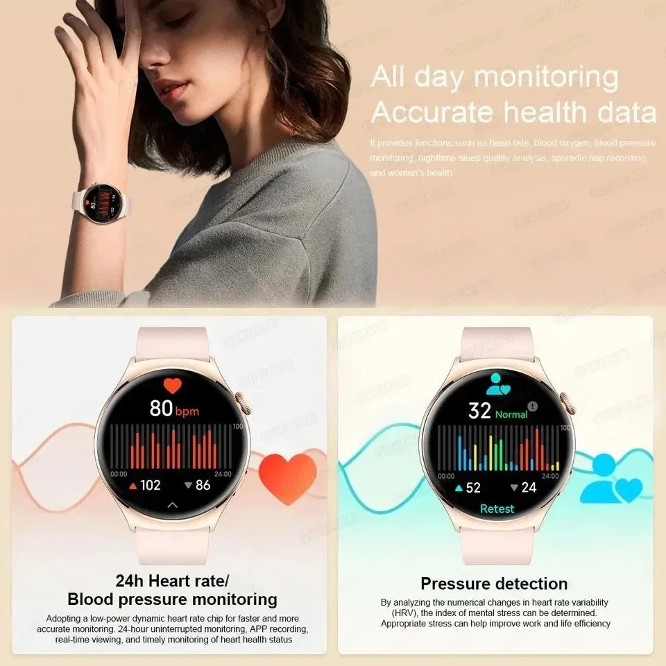 2024 GPS Smart Watch Women 1.43 Inch AMOLED 466*466 HD Screen Sport Heart Rate NFC Custom Dial Bluetooth Call Smartwatch Ladies