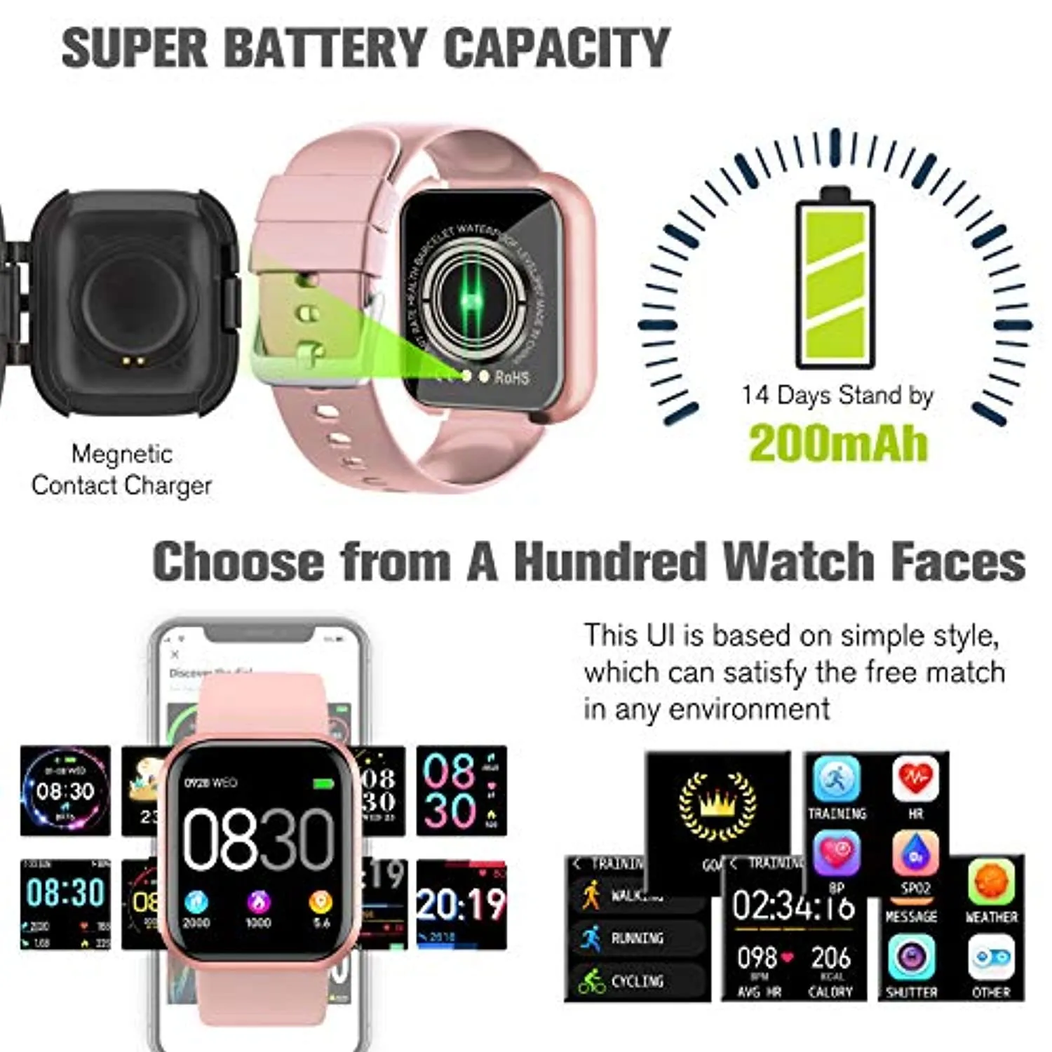 Pradory Smart Watch, Fitness Watch Activity Tracker with Blood Pressure Heart Rate Monitor IP67 Waterproof Bluetooth Smartwatch Touch Screen Sports Tracker Watch for iOS Phones Android Women Men Pink