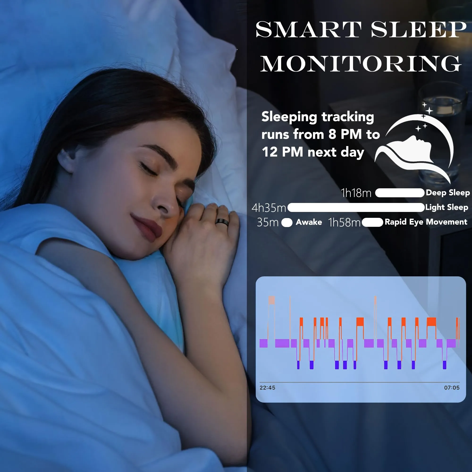 Smart Health Ring for Women Men Fitness Tracker with Heart Rate, Blood Oxygen, Blood Pressure, Sleep Monitoring, Step Counting, IP68 Waterproof for iPhone and Android, No Subscription Fee, Gold 8